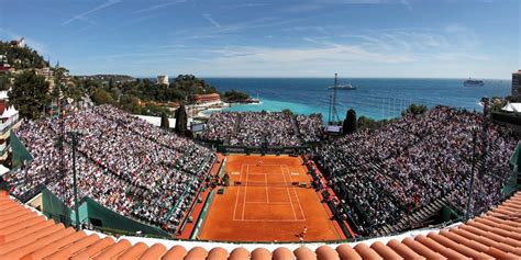 rolex masters monte carlo 2023|monte carlo tennis tournament 2023.